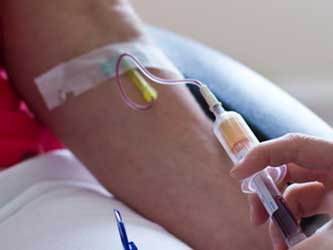 Blood Tests